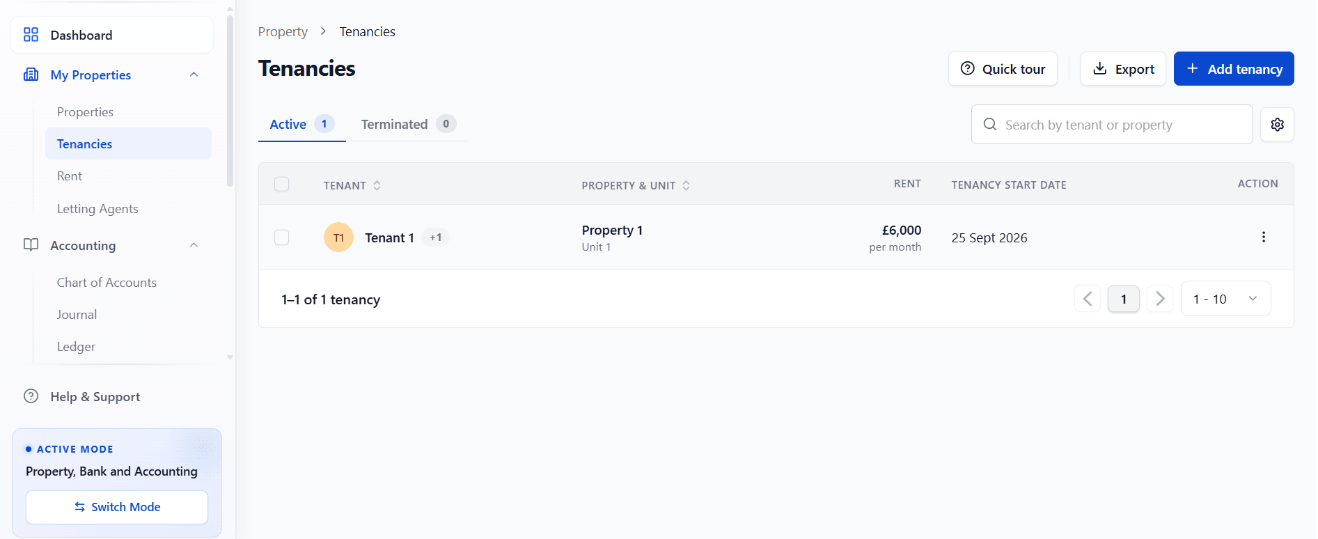 Tenancy Overview Page