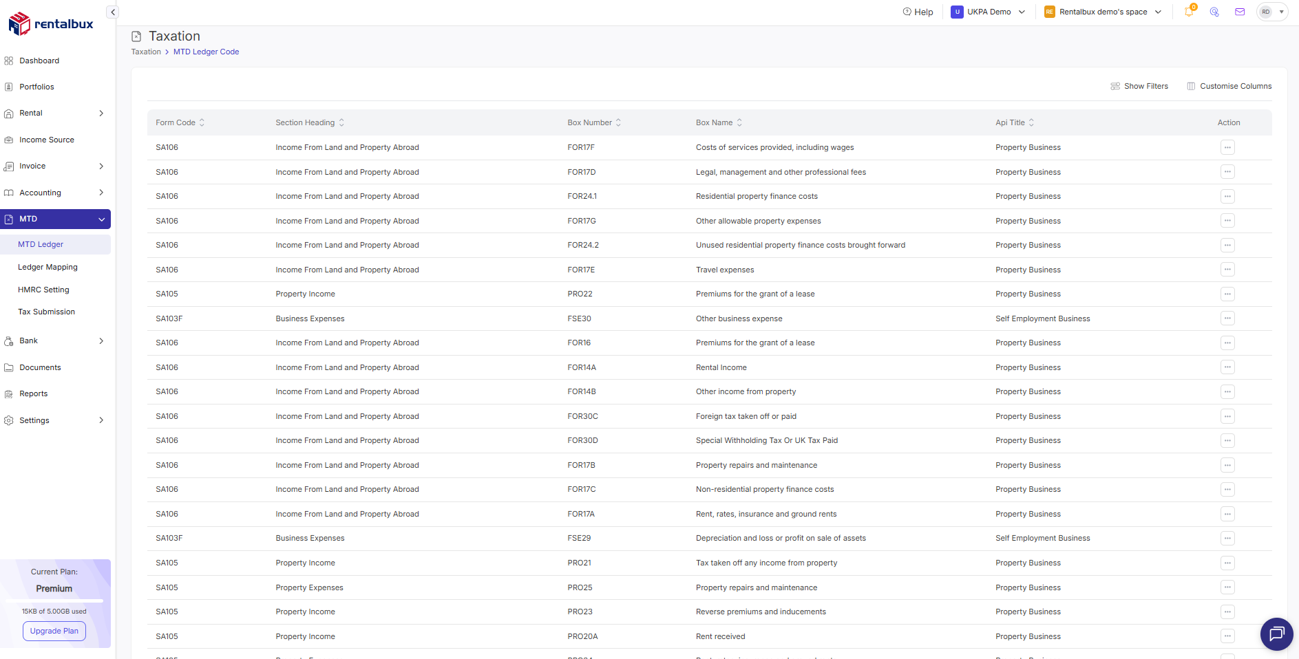 MTD for Income Tax: Guide for Landlords  (2)